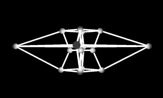 4D projection with full matrix class